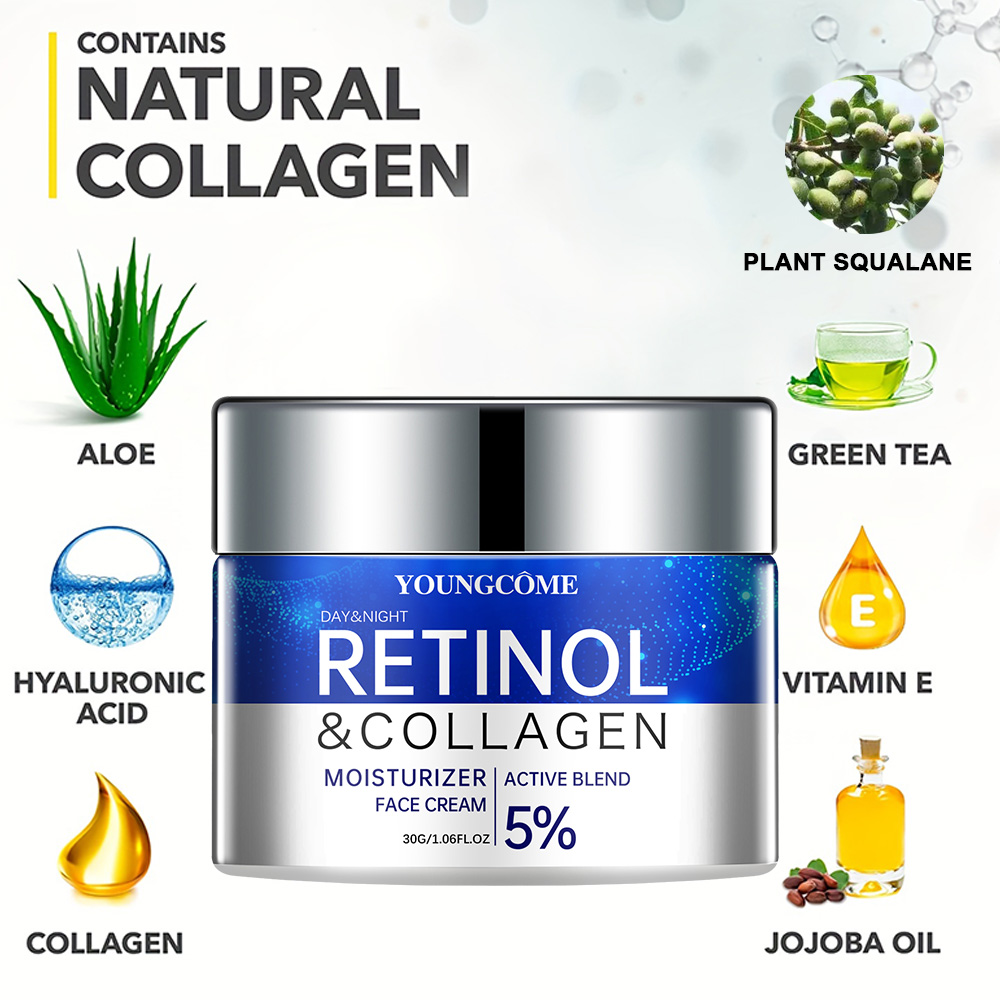 Retinol Cream Serum Combo Set  - đánh giá và giá Retinol Cream